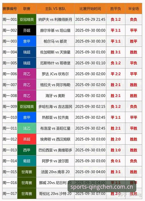 体育彩竞彩足球官方中文站CN版怎么样？清晨第一屏vs旧版资讯流全面对比