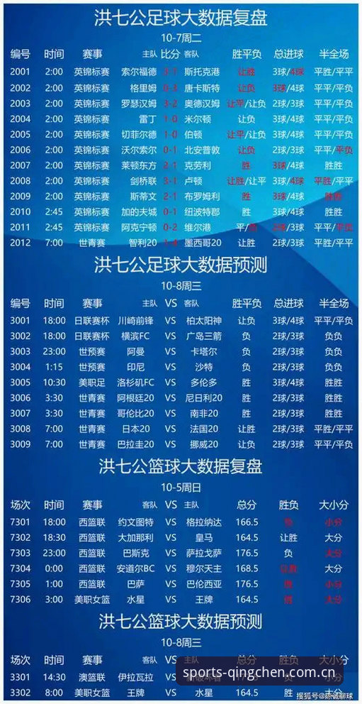 揭秘竞彩足球体育官网早间版：68.5MB的轻盈，装下了整个清晨